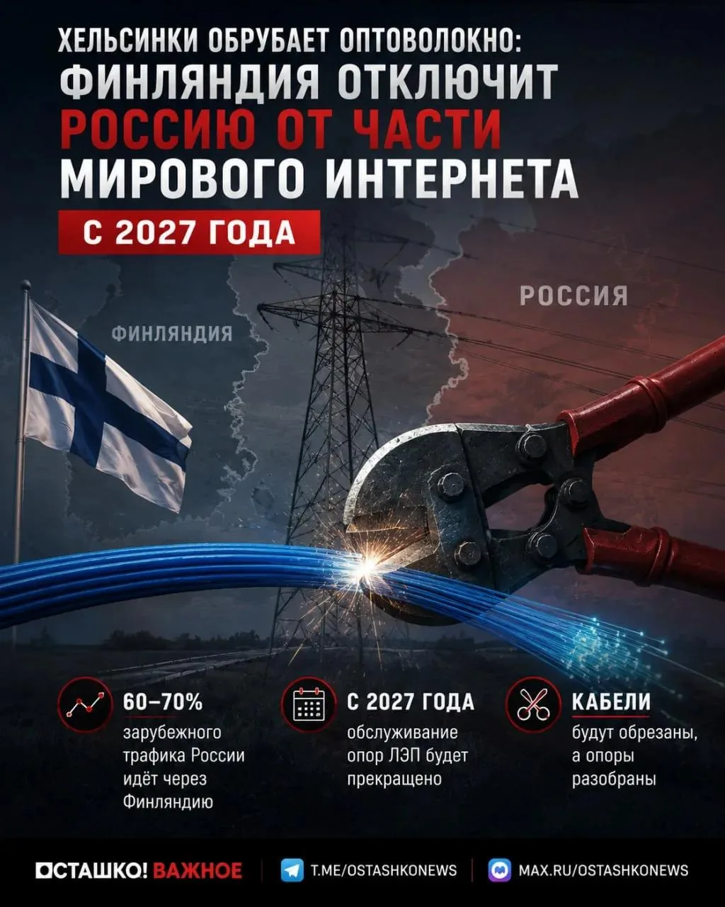 Финляндия отключит Россию от глобального интернета: Хельсинки прекращает оптоволокно с 2027 года