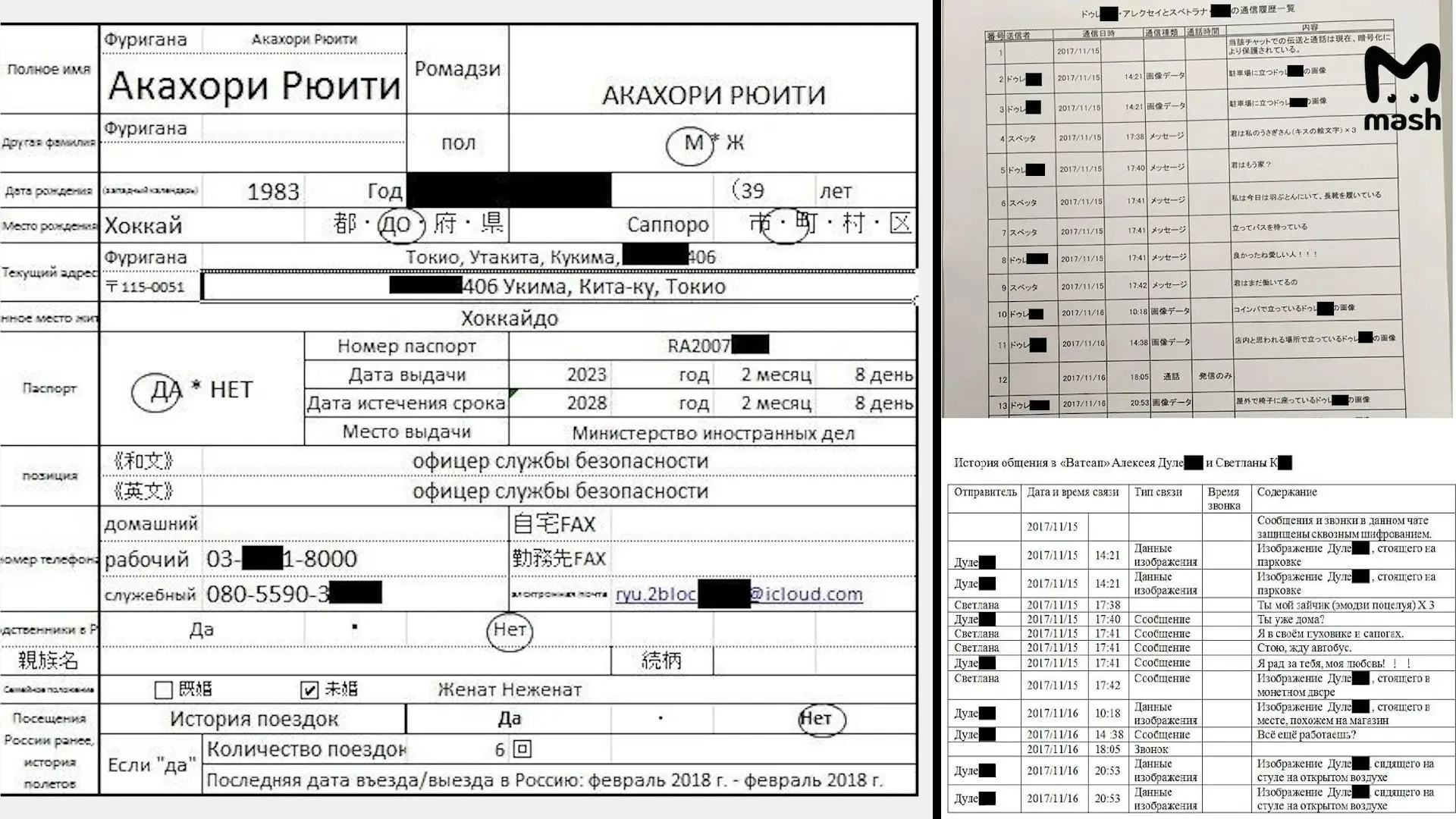 Японские шпионские методы: слитые данные раскрывают слежку за россиянами