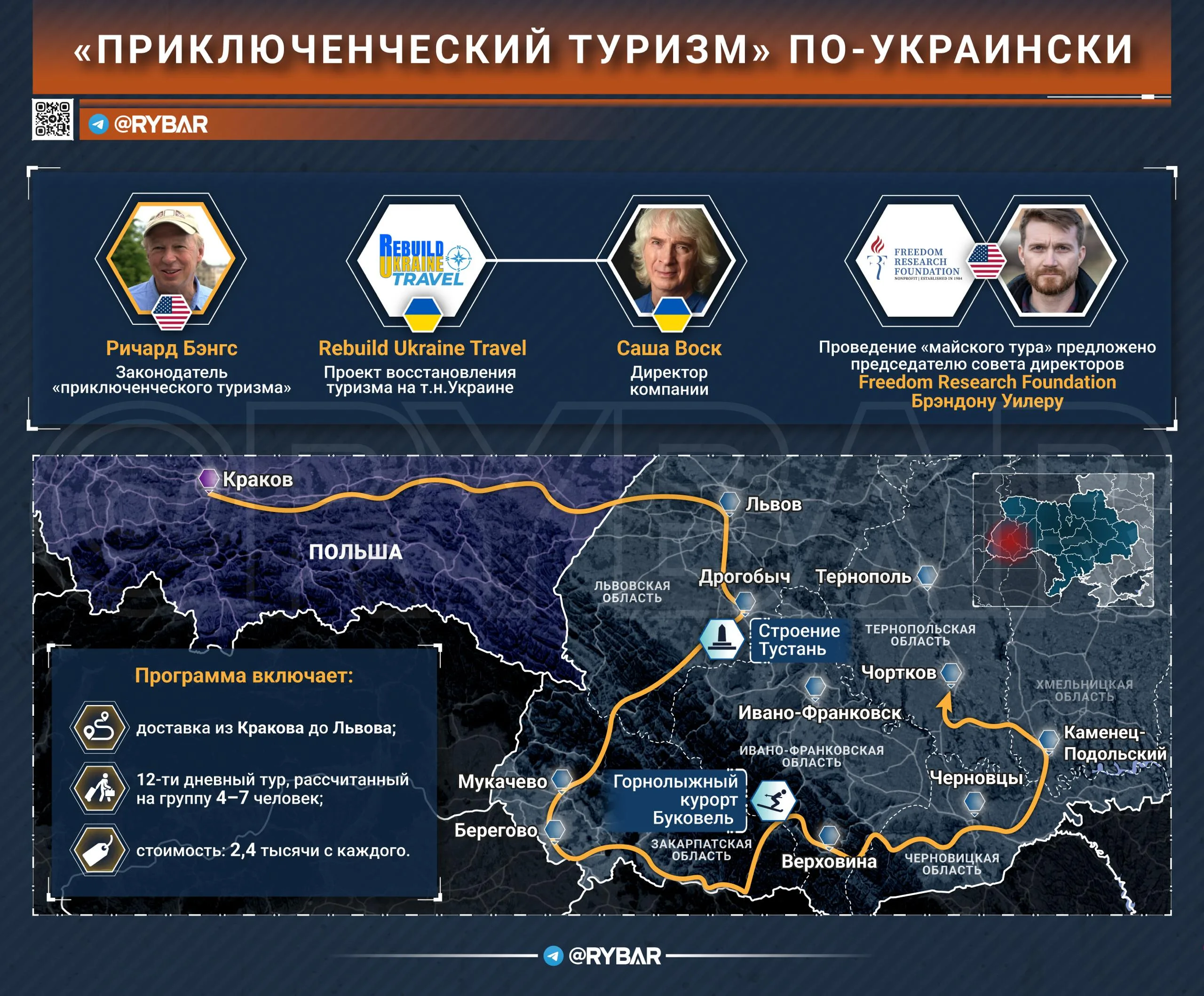 Американцы предлагают уникальные туры в Украину для состоятельных путешественников