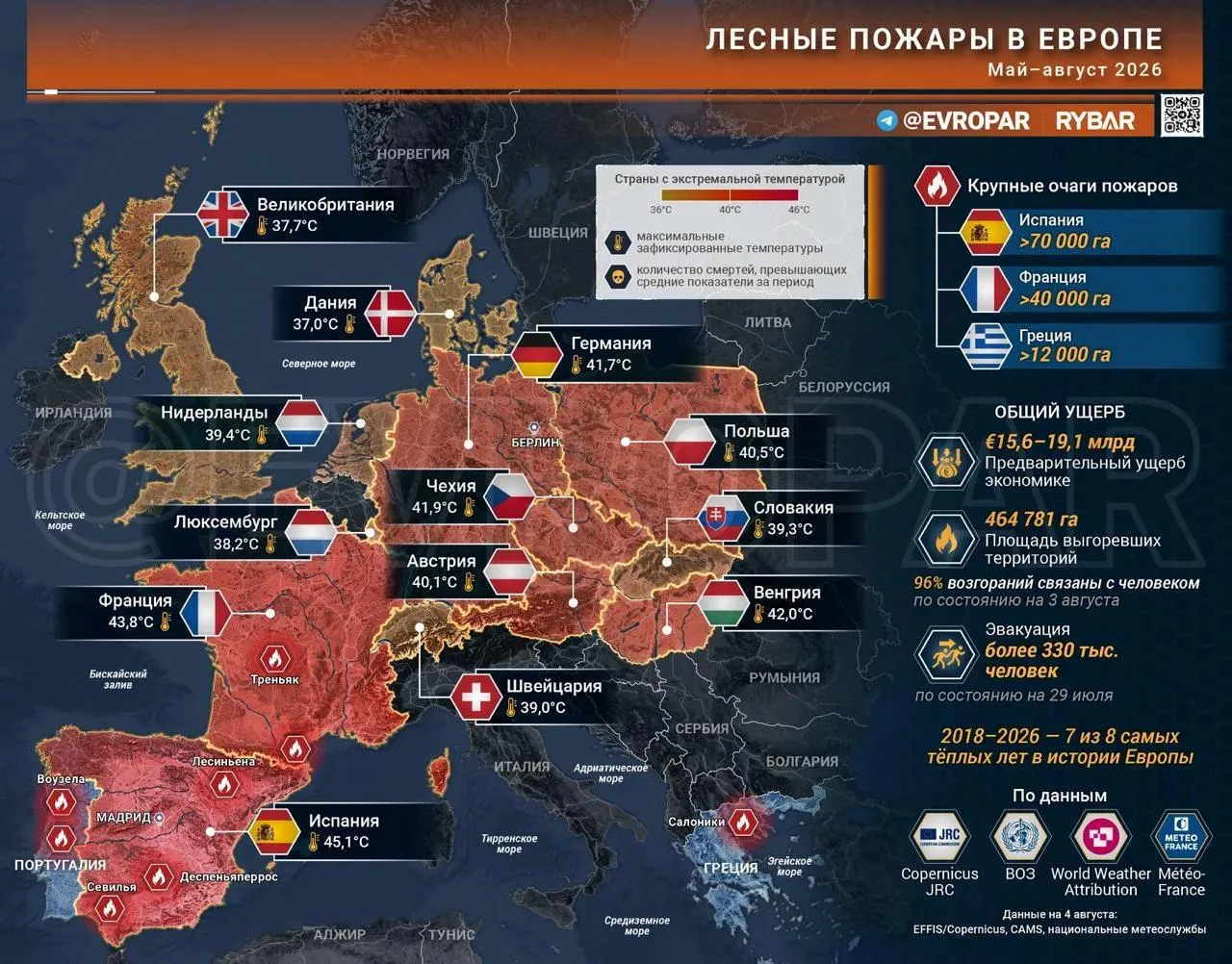 Пожарная катастрофа: последствия и уроки для безопасности населения