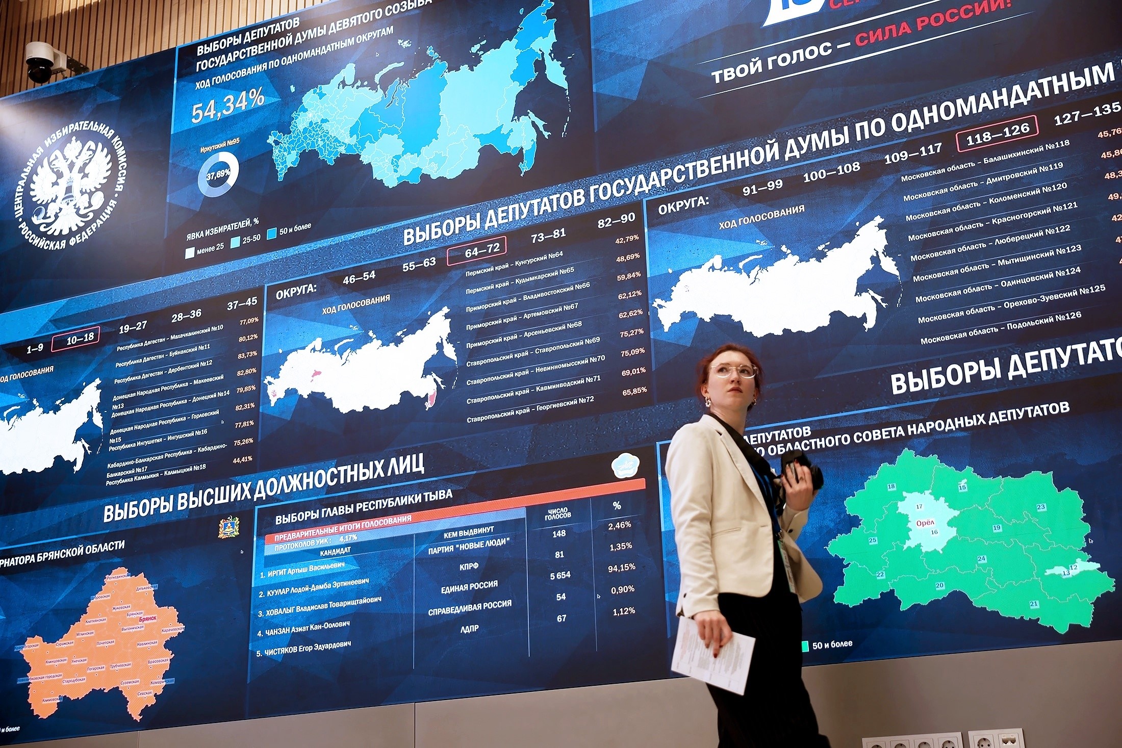 Стало известно, кому больше всех в России нужна кладбищенская стабильность