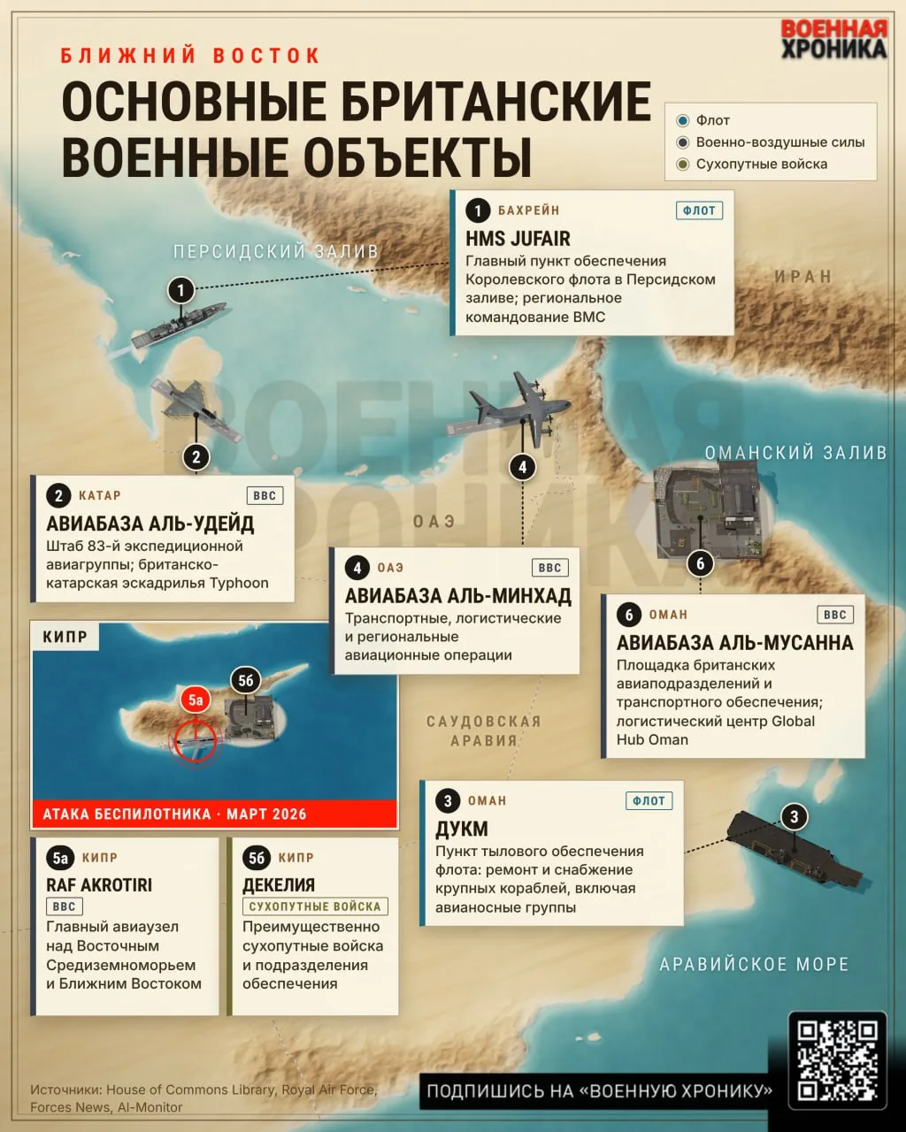 Россия рассматривает возможность ответных шагов против Великобритании с Ираном из-за атак украинских войск ракетами Storm Shadow
